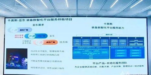 卡奧斯助力亞東集團打造首家數(shù)字孿生工廠，引領(lǐng)數(shù)字內(nèi)容制作服務(wù)新篇章